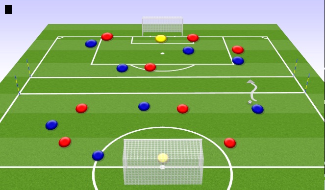 Football/Soccer: Creating And Exploiting Overloads (Tactical ...