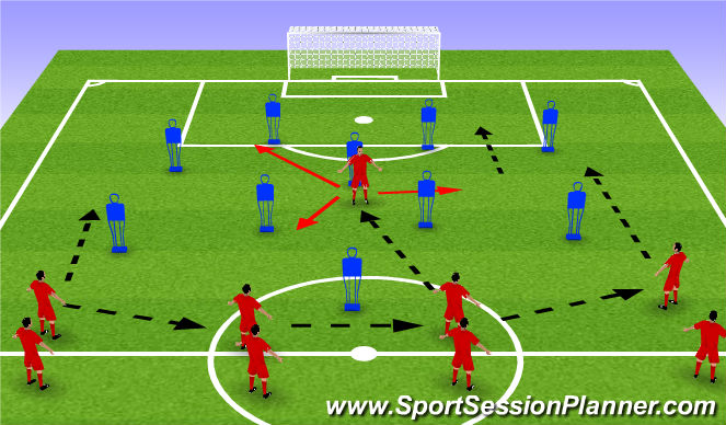 Football/Soccer Session Plan Drill (Colour): Attacking patterns