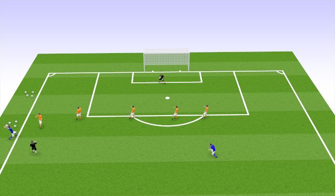 Football/Soccer Session Plan Drill (Colour): Animation 3