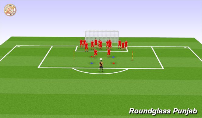 Football/Soccer Session Plan Drill (Colour): Screen 1