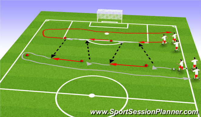 Football/Soccer Session Plan Drill (Colour): Dribbling warm up