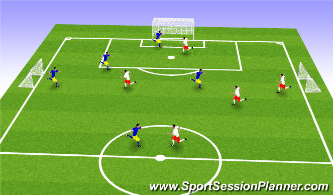 Football/Soccer Session Plan Drill (Colour): SSG