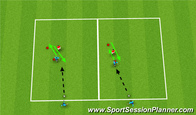 Football/Soccer Session Plan Drill (Colour): Phase 1A