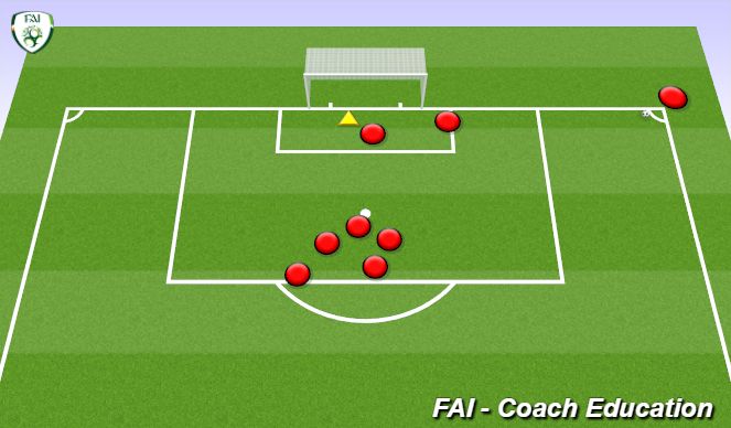 Football/Soccer Session Plan Drill (Colour): Front post dummy