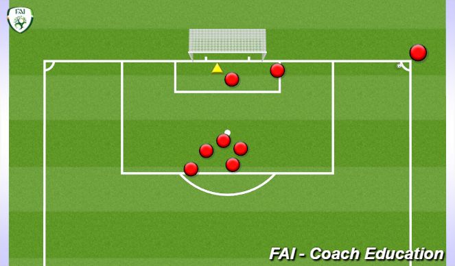 Football/Soccer Session Plan Drill (Colour): Far Post Shot 1