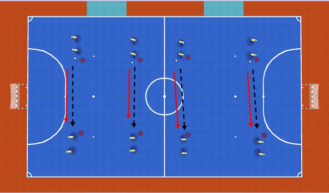 Futsal Session Plan Drill (Colour): Screen 1