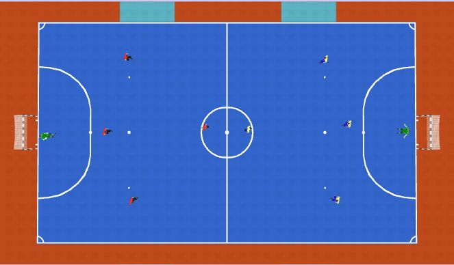 Futsal Session Plan Drill (Colour): Final Game