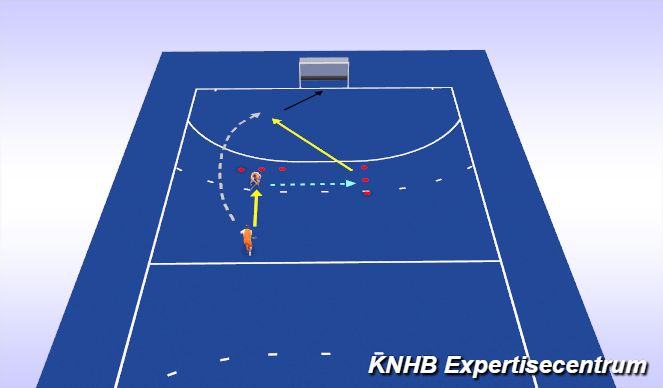 Hockey Session Plan Drill (Colour): Screen 1