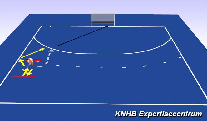 Hockey Session Plan Drill (Colour): Screen 3