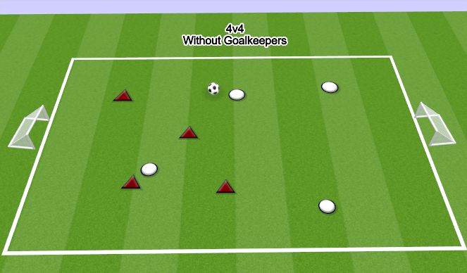 Football/Soccer Session Plan Drill (Colour): 4V4 WITHOUT GOALKEEPERS