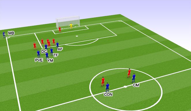 Football/Soccer Session Plan Drill (Colour): Screen 1