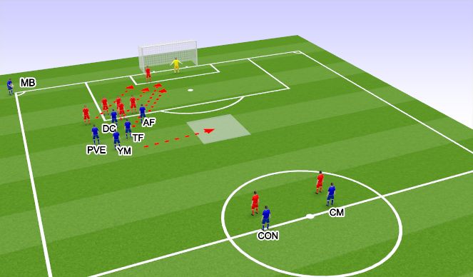 Football/Soccer Session Plan Drill (Colour): Screen 2