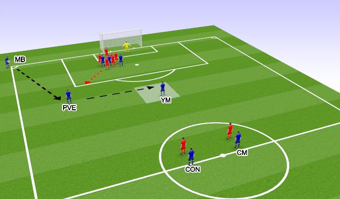 Football/Soccer Session Plan Drill (Colour): Screen 3