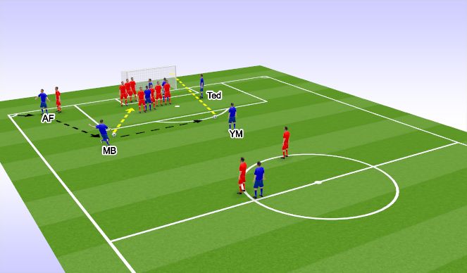 Football/Soccer Session Plan Drill (Colour): Screen 4