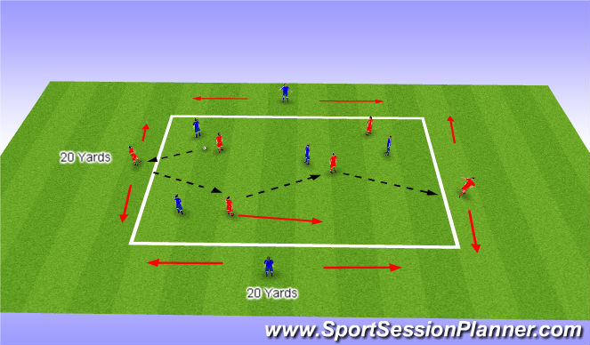 Football/Soccer Session Plan Drill (Colour): Developing Possession