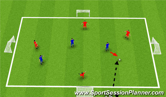 Football/Soccer Session Plan Drill (Colour): Passing, Dribbling & Shooting