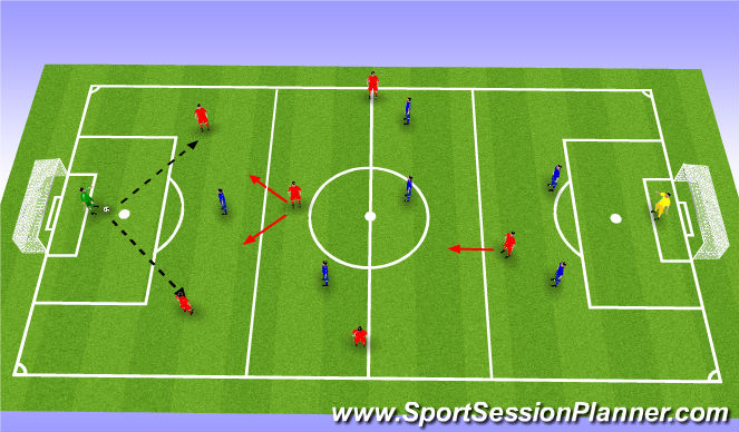 Football/Soccer Session Plan Drill (Colour): SSG