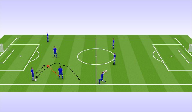 Football/Soccer Session Plan Drill (Colour): Screen 1