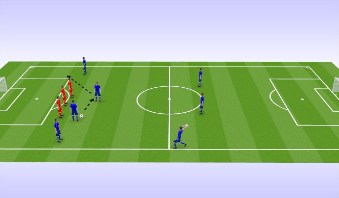 Football/Soccer Session Plan Drill (Colour): Screen 2