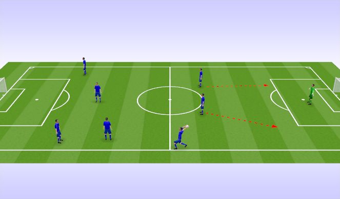 Football/Soccer Session Plan Drill (Colour): Screen 3