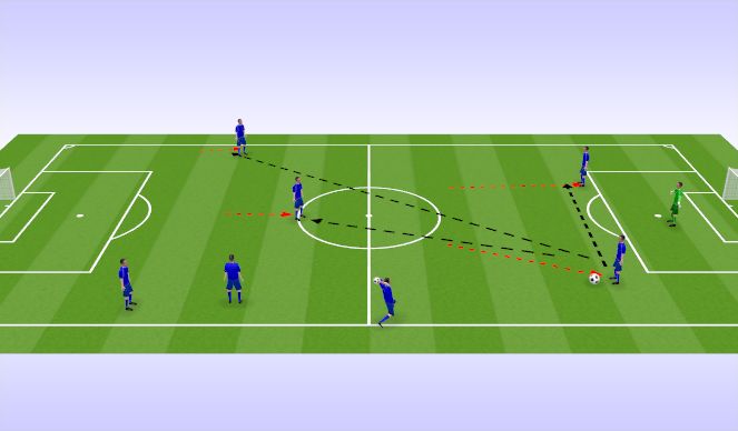 Football/Soccer Session Plan Drill (Colour): Screen 4