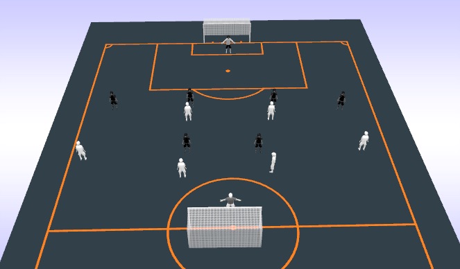 Football/Soccer Session Plan Drill (Colour): Mellanstort spel