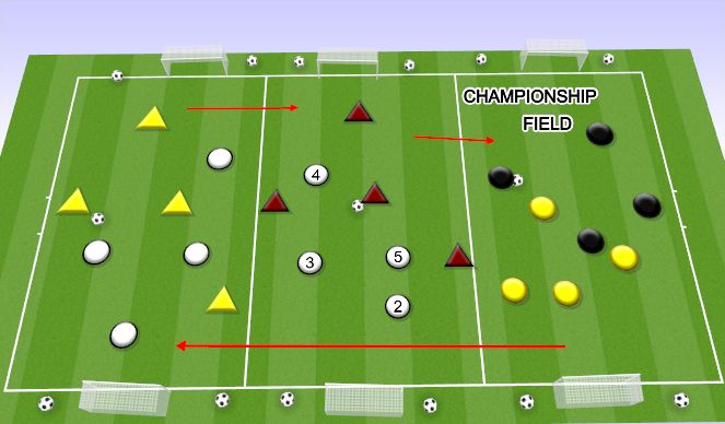 Football/Soccer Session Plan Drill (Colour): 4v4 CHAMPIONSHIP LADDER