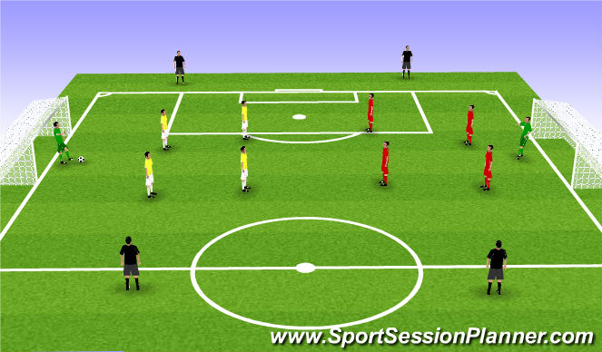 Football/Soccer Session Plan Drill (Colour): Scrimmage