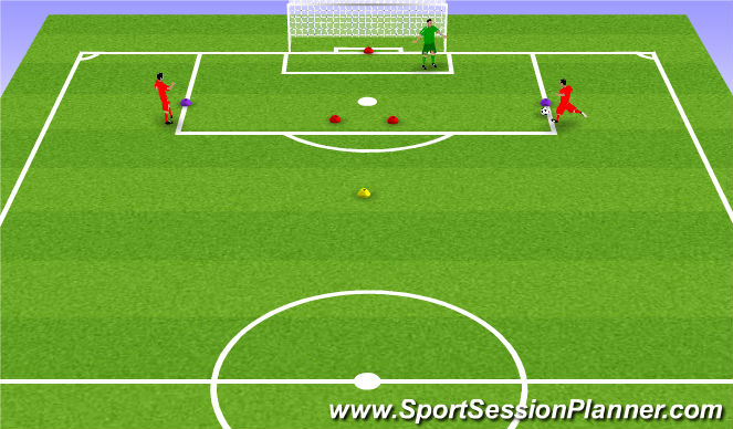 Football/Soccer Session Plan Drill (Colour): Blocked