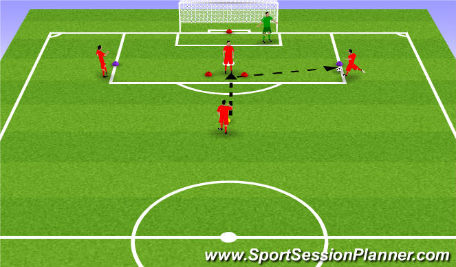 Football/Soccer Session Plan Drill (Colour): Variable 1