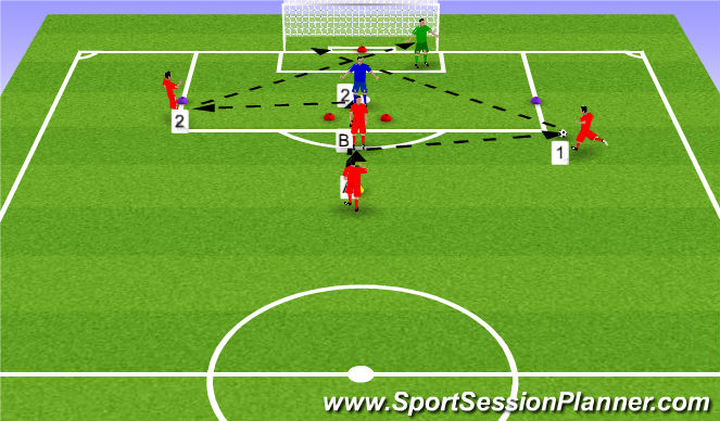 Football/Soccer Session Plan Drill (Colour): Variable 2