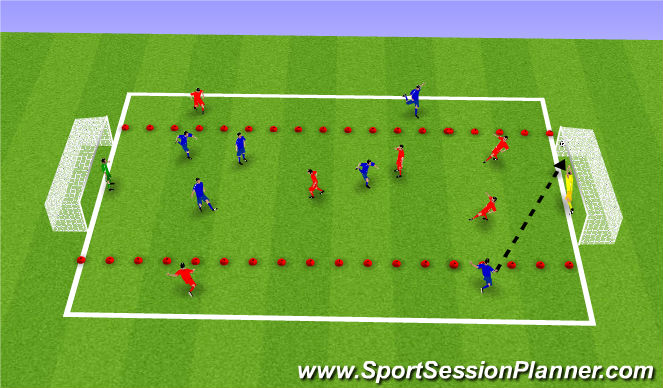 Football/Soccer Session Plan Drill (Colour): SSG