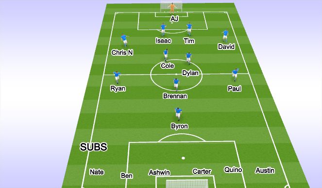 Football/Soccer Session Plan Drill (Colour): 1st half 25min