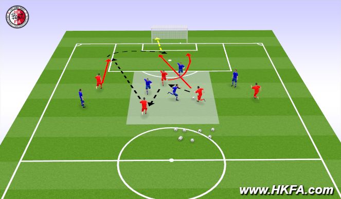 Football/Soccer Session Plan Drill (Colour): Screen 2