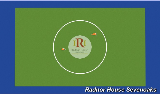 Hockey Session Plan Drill (Colour): Me and my ball time