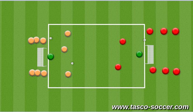 Football/Soccer Session Plan Drill (Colour): Animation 1