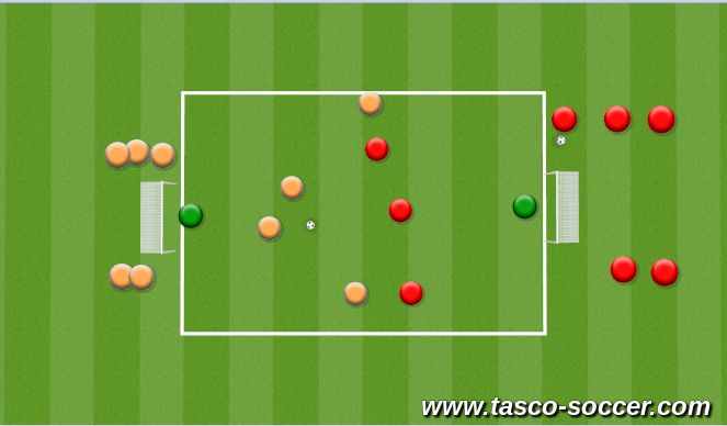 Football/Soccer Session Plan Drill (Colour): Animation 2