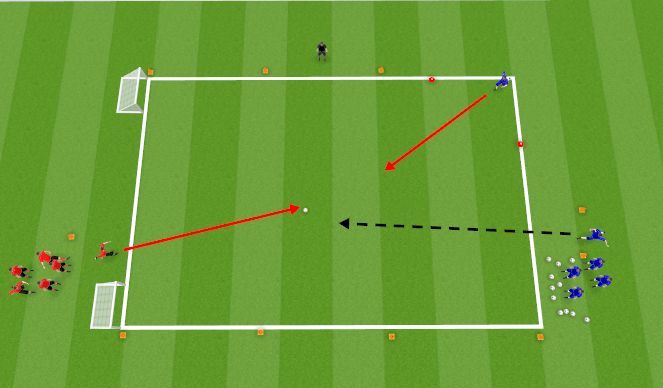 Football/Soccer Session Plan Drill (Colour): Screen 1