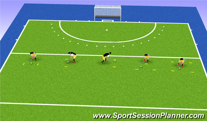 Hockey Session Plan Drill (Colour): skill dribble FH/BH
