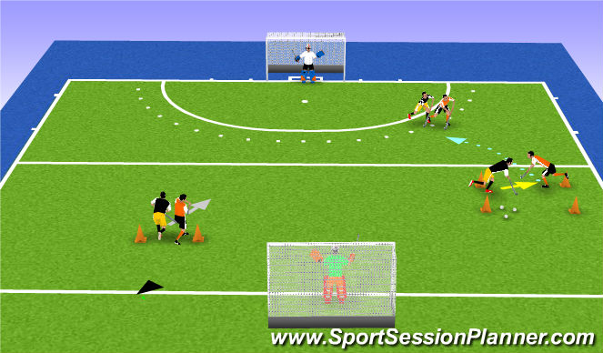 Hockey Session Plan Drill (Colour): attack 2:2 op 2 goals