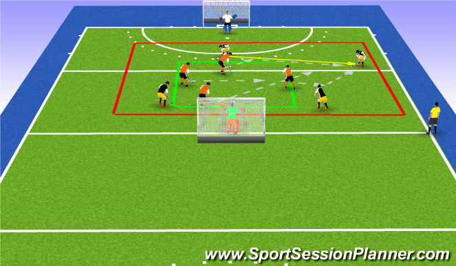 Hockey Session Plan Drill (Colour): defense