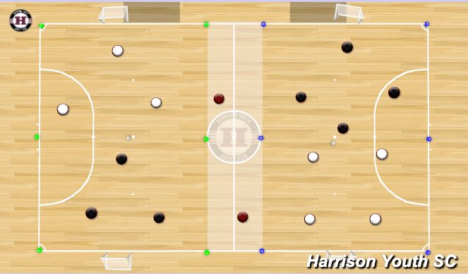 Futsal Session Plan Drill (Colour): 3 vs 3/ 4 vs 4 Games