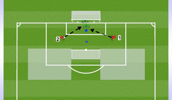 Football/Soccer Session Plan Drill (Colour): Double Hand Pun