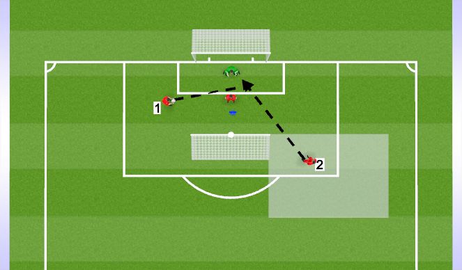 Football/Soccer Session Plan Drill (Colour): Single Handed Punch