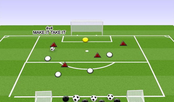 Football/Soccer Session Plan Drill (Colour): 4V4 MAKE IT TAKE IT