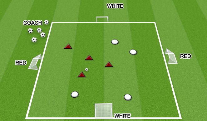 Football/Soccer Session Plan Drill (Colour): CHELSEA GAME
