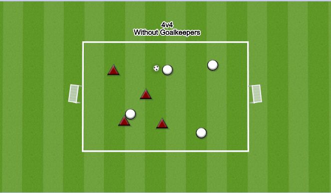 Football/Soccer Session Plan Drill (Colour): 4V4 WITHOUT GOALKEEPERS