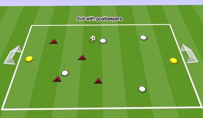 Football/Soccer Session Plan Drill (Colour): 4v4 TO GOAL WITH GOALKEEPERS