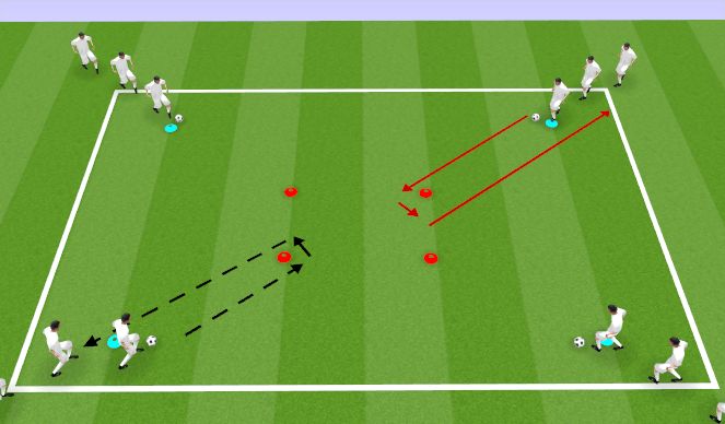 Football/Soccer Session Plan Drill (Colour): Ball Manipulation