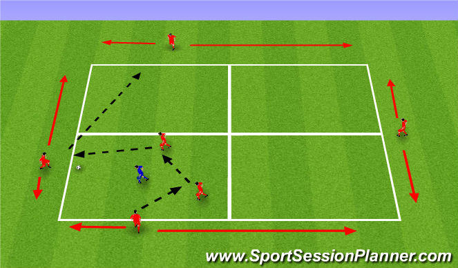 Football/Soccer Session Plan Drill (Colour): 4v1 (+2)